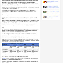 Panorama financiero: negociaciones en enero, aumento de capital riesgo, rondas de financiacin de startups y ms